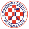 Canberra U23